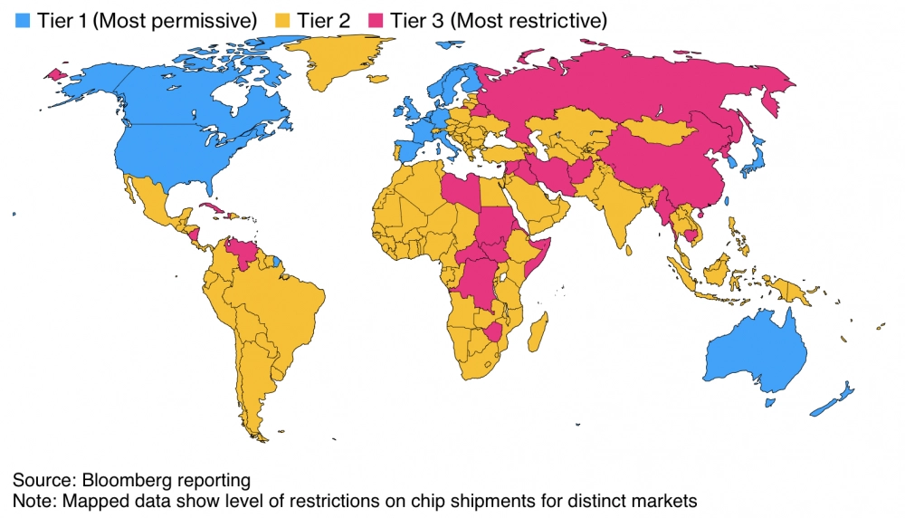 США ужесточают ограничения на экспорт AI-чипов. Рис. 1