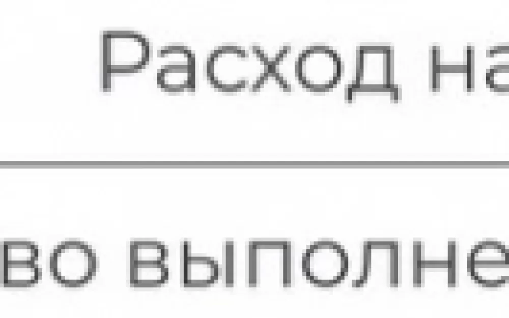 Как продвигать продукт с помощью блогеров?. Рис. 1