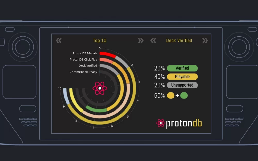 Valve выпустила Proton 9.0
