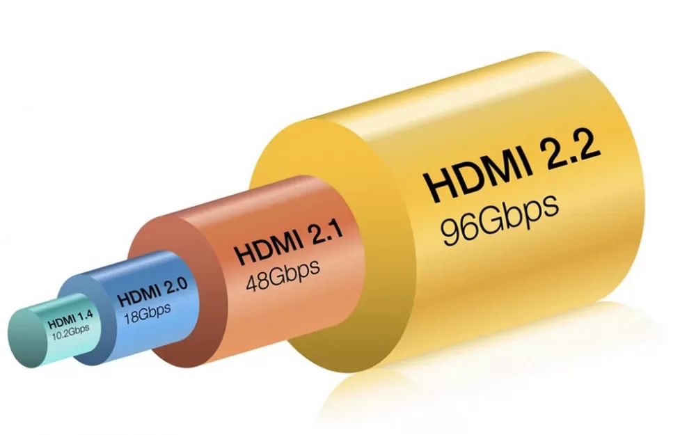 Представлен стандарт HDMI 2.2