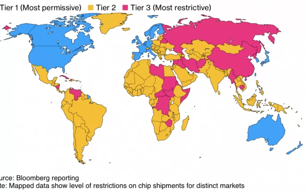США ужесточают ограничения на экспорт AI-чипов. Рис. 1