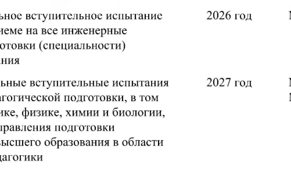 С 2026 года физика станет обязательной при поступлении в вузы РФ на инженерные специальности