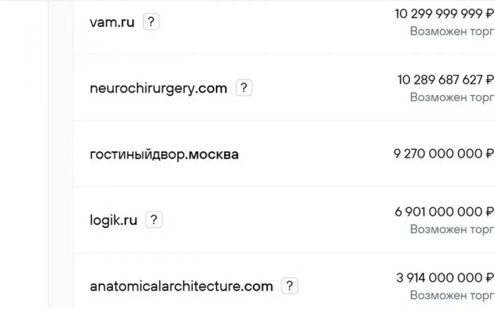 Доменная зона .рф отмечает 15 лет. Рис. 1